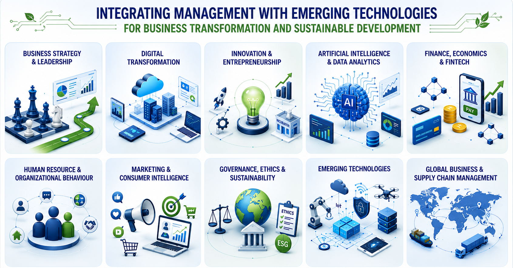 IJBTET – Content Footer Banner with the title 'Integrating Management with Emerging Technologies for Business Transformation and Sustainable Development' and ten topic tiles (Strategy, Digital Transformation, Innovation & Entrepreneurship, AI & Data Analytics, Finance & Fintech, HR & Organizational Behaviour, Marketing & Consumer Intelligence, Governance & Sustainability, Emerging Technologies, Global Business & Supply Chain Management).