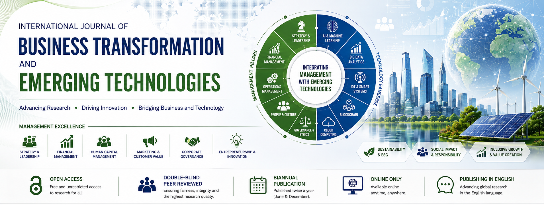 IJBTET – Header International Journal of Business Transformation and Emerging Technologies banner with a circular tech diagram, world map background, and green-energy imagery (solar, wind)